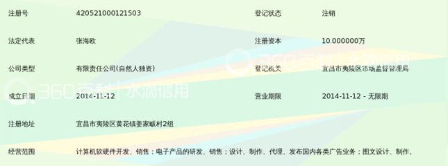 宜昌樂果軟件開發(fā) 專業(yè)、高效、可靠的本地化軟件開發(fā)服務(wù)